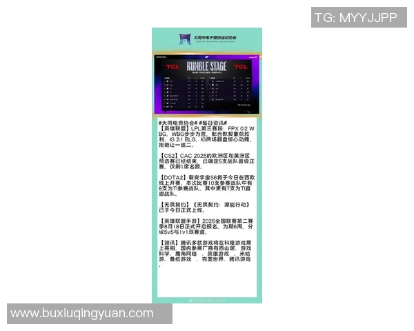FPX战队在DOTA2技术排名中创新高展现实力引发热议