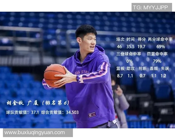 精英赛中BLG展现强大实力的全面分析与点评