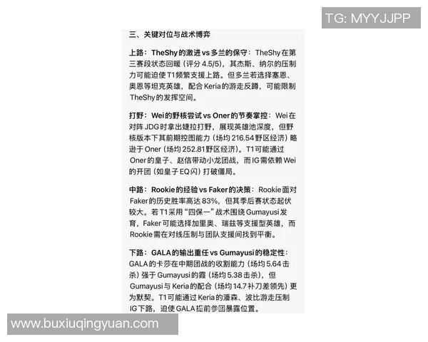 esports最新数据S15LOL赛后分析IG与JDG个人能力对比及其影响因素探讨